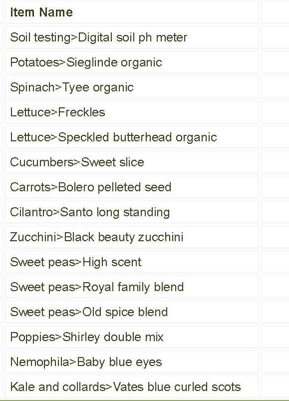 My Account West Coast Seeds