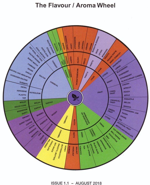 wine wheel 001